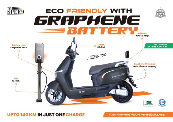 [Self Pickup Karachi] Hi Speed SR EV Electric Scooty RMI i700 -1500 Watt - 2023-24