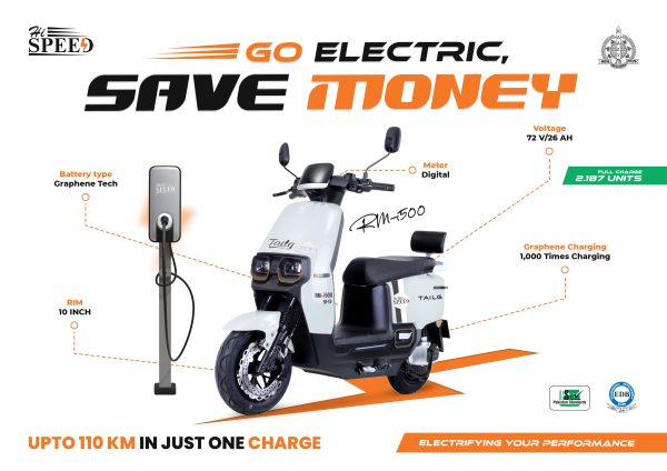 [Self Pickup Karachi] Hi Speed SR EV Electric Scooty RMI i500 - 1200 Watt - 2023-24